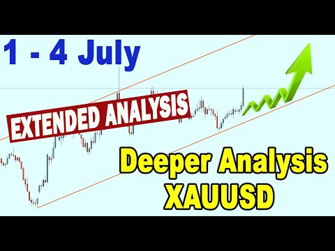 🟩 Extended Analysis GOLD XAUUSD 1 - 4 July