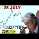 🟩 Deeper Analysis GOLD XAUUSD 21 - 25 July