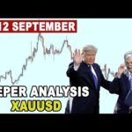 🟩 Deeper Analysis GOLD XAUUSD 8 - 12 September