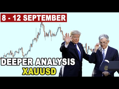 🟩 Deeper Analysis GOLD XAUUSD 8 - 12 September