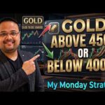 GOLD XAUUSD Trading Strategy MONDAY 6 JUL | XAUUSD Analysis MONDAY 6 JUL | GOLD Forecast MONDAY