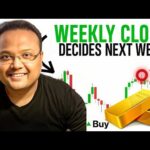 GOLD XAUUSD Trading Strategy MONDAY 19 JAN | XAUUSD Analysis MONDAY 19 JAN | GOLD Forecast MONDAY