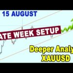 🟩 Late Week GOLD XAUUSD Analysis 13 - 15 August