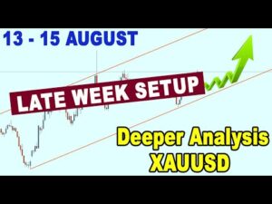 🟩 Late Week GOLD XAUUSD Analysis 13 - 15 August