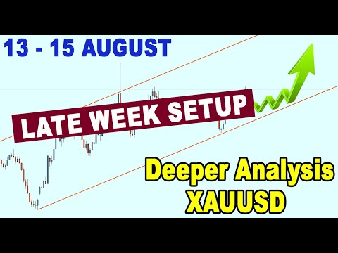 🟩 Late Week GOLD XAUUSD Analysis 13 - 15 August