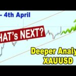 🟩 What's next? with XAUUSD GOLD 1st - 4th April