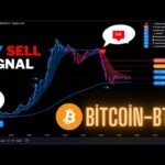🔴Live Bitcoin (BTC) 1 Minute Buy And Sell Signals -Trading Signals-Scalping Strategy- Diamond Algo-