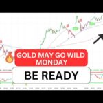 GOLD XAUUSD Trading Strategy MONDAY 2 FEB | XAUUSD Analysis MONDAY 2 FEB | GOLD Forecast MONDAY