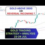 GOLD XAUUSD Trading Strategy TODAY 23-24 JUL | XAUUSD Analysis TODAY 23-24 JUL | GOLD Forecast TODAY