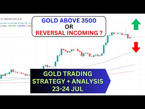 GOLD XAUUSD Trading Strategy TODAY 23-24 JUL | XAUUSD Analysis TODAY 23-24 JUL | GOLD Forecast TODAY