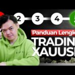 Cara Trading XAUUSD sebagai Pemula di Tahun 2027 (Panduan Lengkap Step by Step)