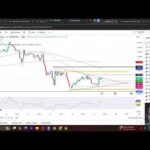 GOLD XAUUSD Trading Strategy TODAY 9-10 APR | XAUUSD Analysis TODAY 9-10 APR | GOLD Forecast TODAY