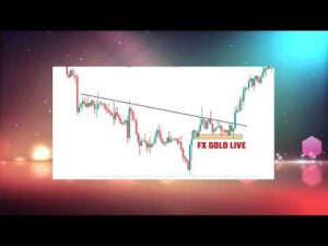 Live XAUUSD GOLD- My Trading Strategy- 6/6