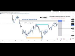 XAU/USD BTC/USD Live trading session  / 23.09.2026 #xauusd #btcusd #gold #forex #nfp #cpi #stocks