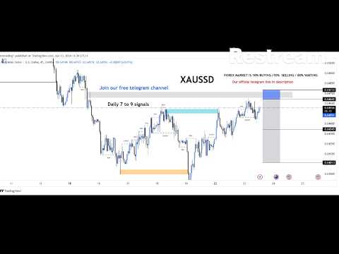 XAU/USD BTC/USD Live trading session / 23.09.2026 #xauusd #btcusd #gold #forex #nfp #cpi #stocks