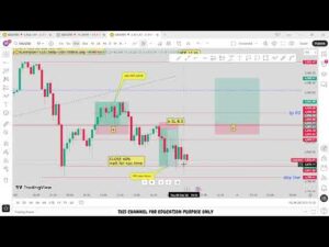 🔴 XAU/USD Live trading 535 / 05.02.2026  #xauusd #trading #crypto #updownfx #nfp #forex #gold #cpi