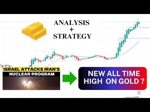 GOLD XAUUSD Trading Strategy TODAY 13 JUN | XAUUSD Analysis TODAY 13 JUN | GOLD Forecast TODAY