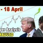 🟩 Deeper Analysis on GOLD XAUUSD 14 - 18 April