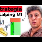 BACKTEST M1 SCALPING SU XAUUSD | STRATEGIA COMPLETA!