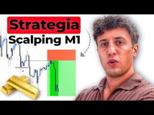 BACKTEST M1 SCALPING SU XAUUSD | STRATEGIA COMPLETA!