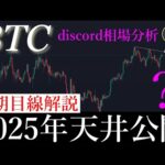 ⚠️ビットコイン2025年天井を公開します。BTCUSD