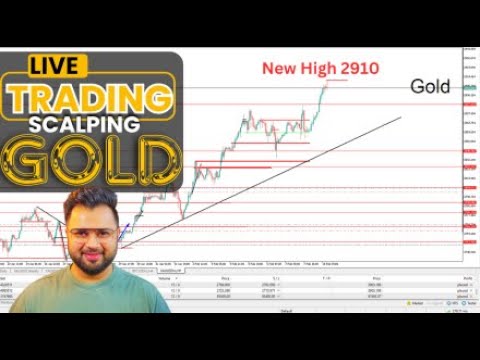 Live Trading in Gold xau usd l BTCUSD  , by Make Dollar FX Feb 10 2025