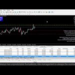Live XAUUSD - GOLD - My Trading Strategy11/7/2025