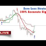 Gold XAUUSD Intraday Live Signals - XAU/USD M1 H1 Forex Scalping Signals | Gold Price Live Chart