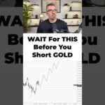 Why I’m NOT Shorting Gold (Yet) XAUUSD SMC