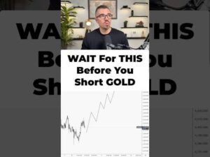 Why I’m NOT Shorting Gold (Yet) XAUUSD SMC