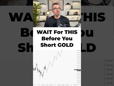 Why I’m NOT Shorting Gold (Yet) XAUUSD SMC