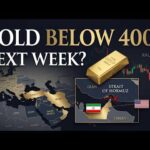 GOLD XAUUSD Trading Strategy MONDAY 22 JUNE | XAUUSD Analysis MONDAY 22 JUNE | GOLD Forecast MONDAY
