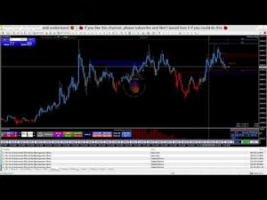 🔴Live XAUUSD - BTCUSD | Turning $10,000 Into $100,000 | My Buy/Sell Today | 13.07.2025