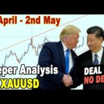 🟩 Deeper Analysis GOLD XAUUSD 28 April - 2nd May
