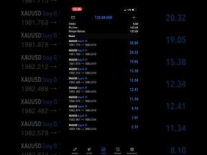 Xauusd M5 Scalping With 5$ Balance #xauusd #gold #forextrading