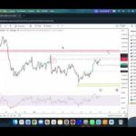 GOLD XAUUSD Trading Strategy MONDAY 12 OCT | XAUUSD Analysis MONDAY 12 OCT | GOLD Forecast MONDAY