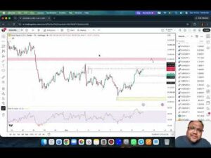 GOLD XAUUSD Trading Strategy MONDAY 12 OCT | XAUUSD Analysis MONDAY 12 OCT | GOLD Forecast MONDAY
