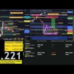 Live Bitcoin Trading 24/7 *$10 000 to $1 000 000*