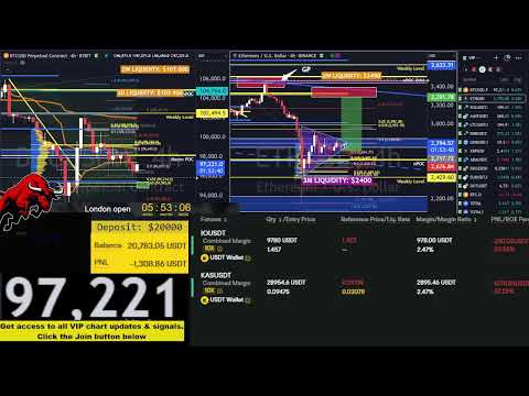 Live Bitcoin Trading 24/7 *$3500 to $1 000 000*