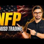 GOLD Live Trading Session #350 | XAUUSD Trading Live Stream | MSB FX