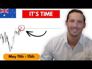 Weekly Forex Forecast: EURUSD, XAUUSD, DXY, GBPUSD, XAGUSD, USDJPY, USDCAD, BITCOIN & More!