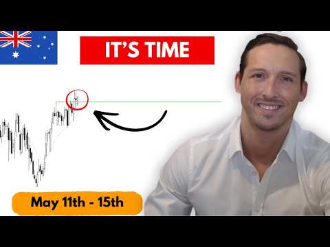 Weekly Forex Forecast: EURUSD, XAUUSD, DXY, GBPUSD, XAGUSD, USDJPY, USDCAD, BITCOIN & More!