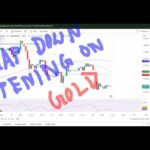 GOLD XAUUSD Trading Strategy TODAY 12-13 MAY | XAUUSD Analysis TODAY 12+13 MAY | GOLD Forecast TODAY