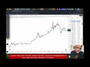 GOLD XAUUSD Trading Strategy MONDAY 27 APR | XAUUSD Analysis MONDAY 27 APR | GOLD Forecast MONDAY