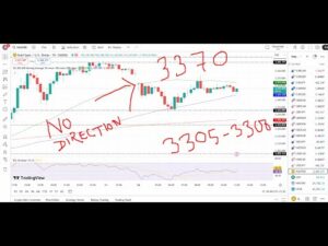 GOLD XAUUSD Trading Strategy TODAY 26-27 MAY | XAUUSD Analysis TODAY 26-27 MAY | GOLD Forecast TODAY