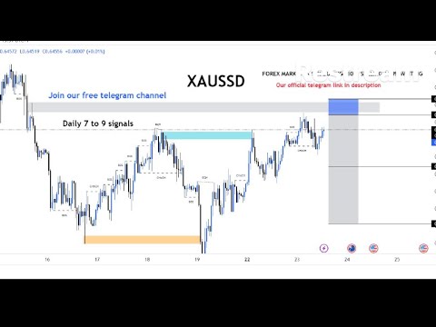 XAU/USD BTC/USD Live trading session  / 27.04.2026 #xauusd #btcusd #gold #forex #nfp #cpi #stocks