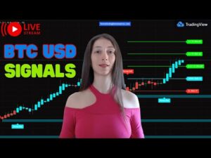 🔴 Live BTC/USD 5 min Trading  Signals
