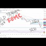 GOLD XAUUSD Trading Strategy TODAY 31 JUL | XAUUSD Analysis TODAY 31 JUL | GOLD Forecast TODAY