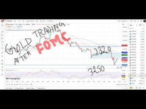 GOLD XAUUSD Trading Strategy TODAY 31 JUL | XAUUSD Analysis TODAY 31 JUL | GOLD Forecast TODAY