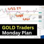 GOLD XAUUSD Trading Strategy MONDAY 13 JUL | XAUUSD Analysis MONDAY 13 JUL | GOLD Forecast MONDAY